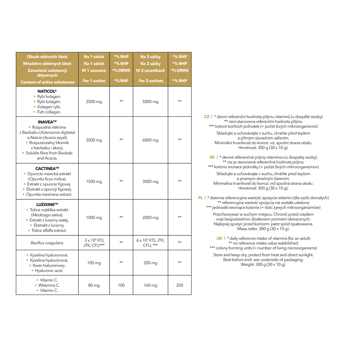 VESELĪBAS DZĒRIENS